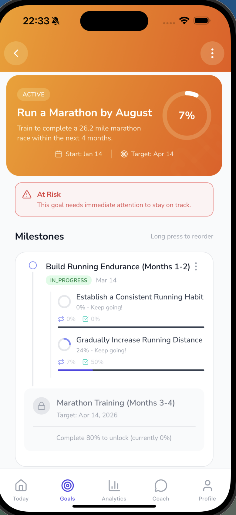 Goal tracking screen